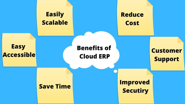 benefits of cloud erp