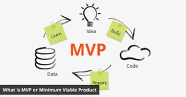 what is mvp